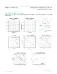 MAX14001AAP+T Datenblatt Seite 7