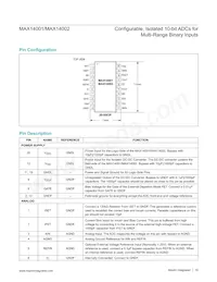 MAX14001AAP+T數據表 頁面 10