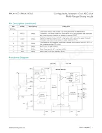 MAX14001AAP+T Datenblatt Seite 11