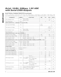 MAX1434ECQ+D Datasheet Pagina 4