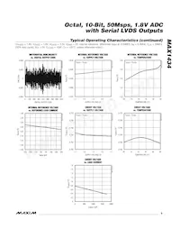 MAX1434ECQ+D Datasheet Pagina 9