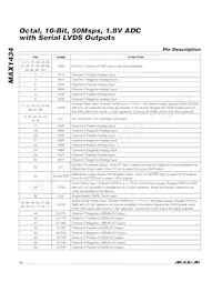 MAX1434ECQ+D Datasheet Pagina 10