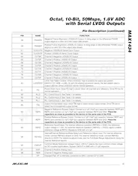 MAX1434ECQ+D Datasheet Pagina 11