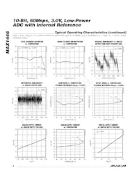 MAX1446GHJ+T Datasheet Pagina 8