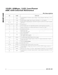 MAX1446GHJ+T Datasheet Pagina 10