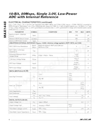 MAX1448EHJ+T Datasheet Page 4