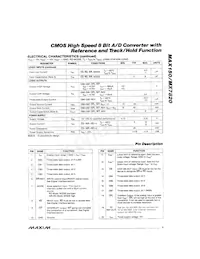 MAX150AEWP+ Datasheet Page 3