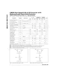 MAX150AEWP+ Datasheet Pagina 4