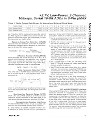 MAX157ACUA+T Datasheet Pagina 11