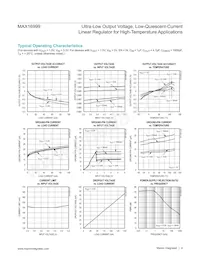 MAX16999AUA13+T Datenblatt Seite 4