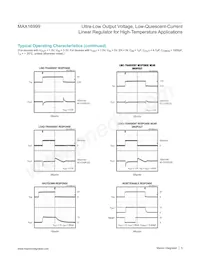 MAX16999AUA13+T Datasheet Pagina 5