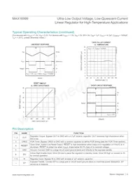 MAX16999AUA13+T Datasheet Pagina 6