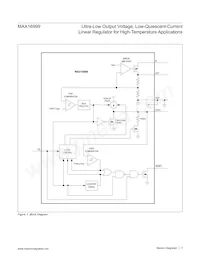 MAX16999AUA13+T Datasheet Pagina 7