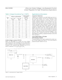 MAX16999AUA13+T Datasheet Pagina 9