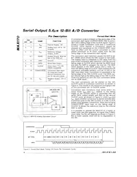 MAX170DCWE+TG55 Datasheet Page 4