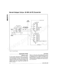 MAX170DCWE+TG55 Datasheet Page 10