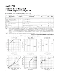 MAX1792EUA18+TG002 Datasheet Page 4
