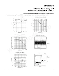 MAX1792EUA18+TG002 Datasheet Page 5