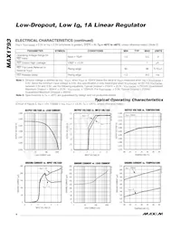 MAX1793EUE18 Datasheet Page 4