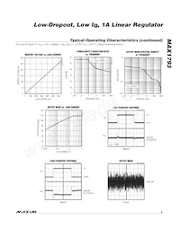 MAX1793EUE18 Datasheet Page 5