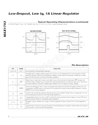 MAX1793EUE18 Datasheet Page 6