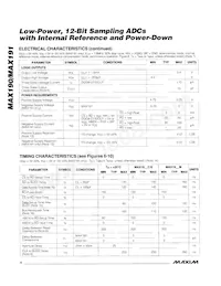 MAX190BEWG Datasheet Pagina 4