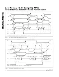 MAX190BEWG Datasheet Pagina 12