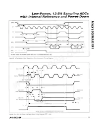 MAX190BEWG Datasheet Pagina 13