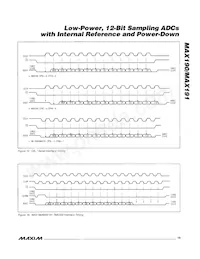 MAX190BEWG Datasheet Pagina 19