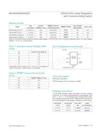 MAX4835ETT18BD2V+T Datasheet Pagina 10