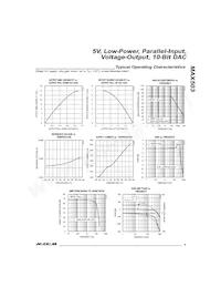 MAX503CAG+TG002 Datasheet Pagina 5