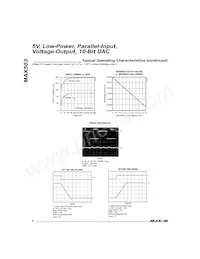 MAX503CAG+TG002 Datasheet Pagina 6