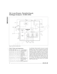 MAX503CAG+TG002 Datasheet Pagina 10