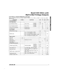 MAX506BEWP Datasheet Pagina 3