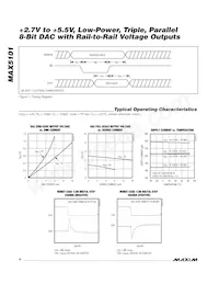 MAX5101BEUE Datenblatt Seite 4