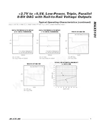 MAX5101BEUE Datasheet Pagina 5