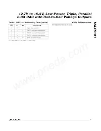 MAX5101BEUE Datasheet Pagina 7