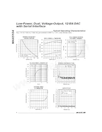 MAX5104CEE+TG002 Datenblatt Seite 4