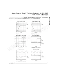 MAX5104CEE+TG002 Datasheet Pagina 5