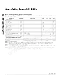 MAX5106EEE+TG002 Datasheet Pagina 4