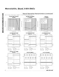 MAX5106EEE+TG002 Datenblatt Seite 6