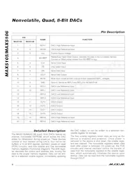 MAX5106EEE+TG002 Datasheet Pagina 8