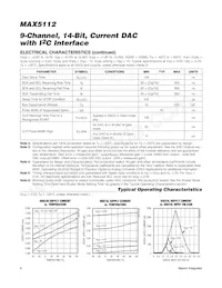 MAX5112GWX+TG074 Datasheet Pagina 6