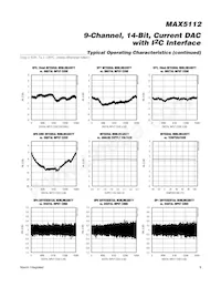 MAX5112GWX+TG074 Datenblatt Seite 9