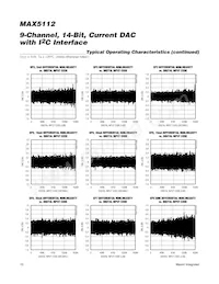 MAX5112GWX+TG074 Datenblatt Seite 10