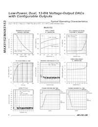 MAX5152AEEE+T Datasheet Page 6