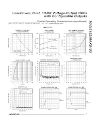 MAX5152AEEE+T Datasheet Pagina 7