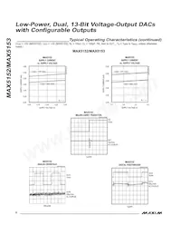 MAX5152AEEE+T Datasheet Pagina 8