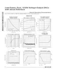 MAX5155BEPE Datasheet Pagina 6