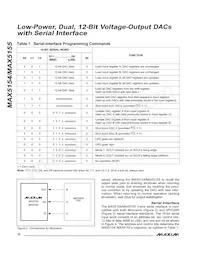 MAX5155BEPE Datasheet Pagina 10